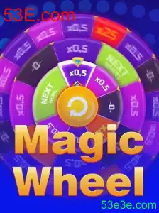 Descubra o Entusiasmante Mundo de MagicWheel: Uma Nova Tendência em Jogos Online